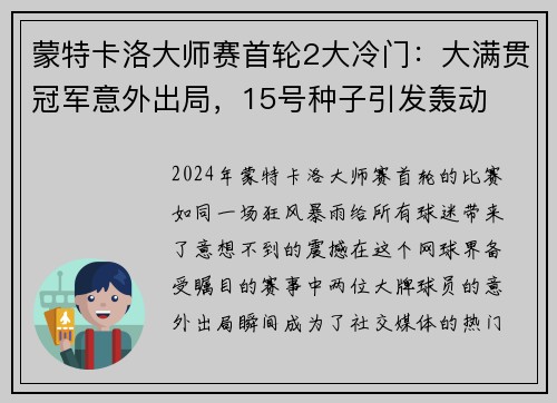 蒙特卡洛大师赛首轮2大冷门：大满贯冠军意外出局，15号种子引发轰动