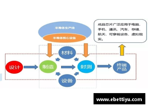 福建浔兴股份与多家企业展开合作，加速产业链拓展