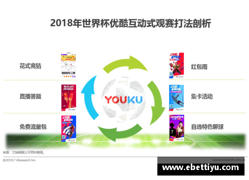 ebet易博体育官方网站足球球星卡八签热潮揭幕 球迷如何收藏与交易的全攻略