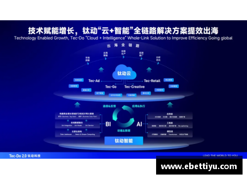 ebet易博体育官方网站探索数字的∞奥秘！浙大这一学科带你求导理性人生 - 副本