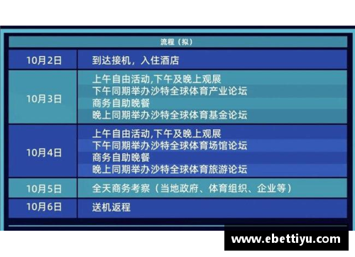 ebet易博体育官方网站沙特大满贯4日战报综述，5日完整赛程，孙颖莎、马龙、樊振东齐聚一堂 - 副本