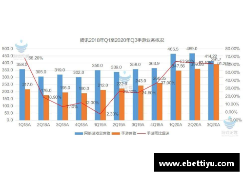 ebet易博体育官方网站拉齐奥发布新季度财报利润大幅增长令人惊讶 - 副本