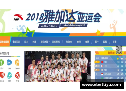 ebet易博体育官方网站2018亚运会：辉煌的中国荣耀与坚持 - 副本